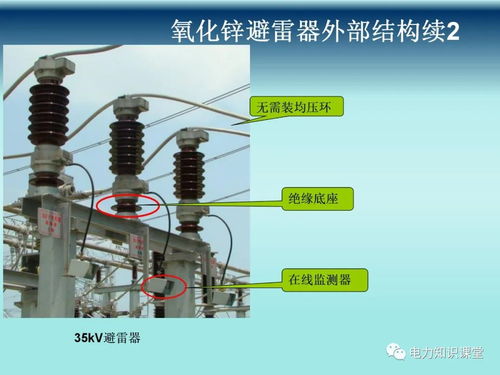 避雷器基本原理图解