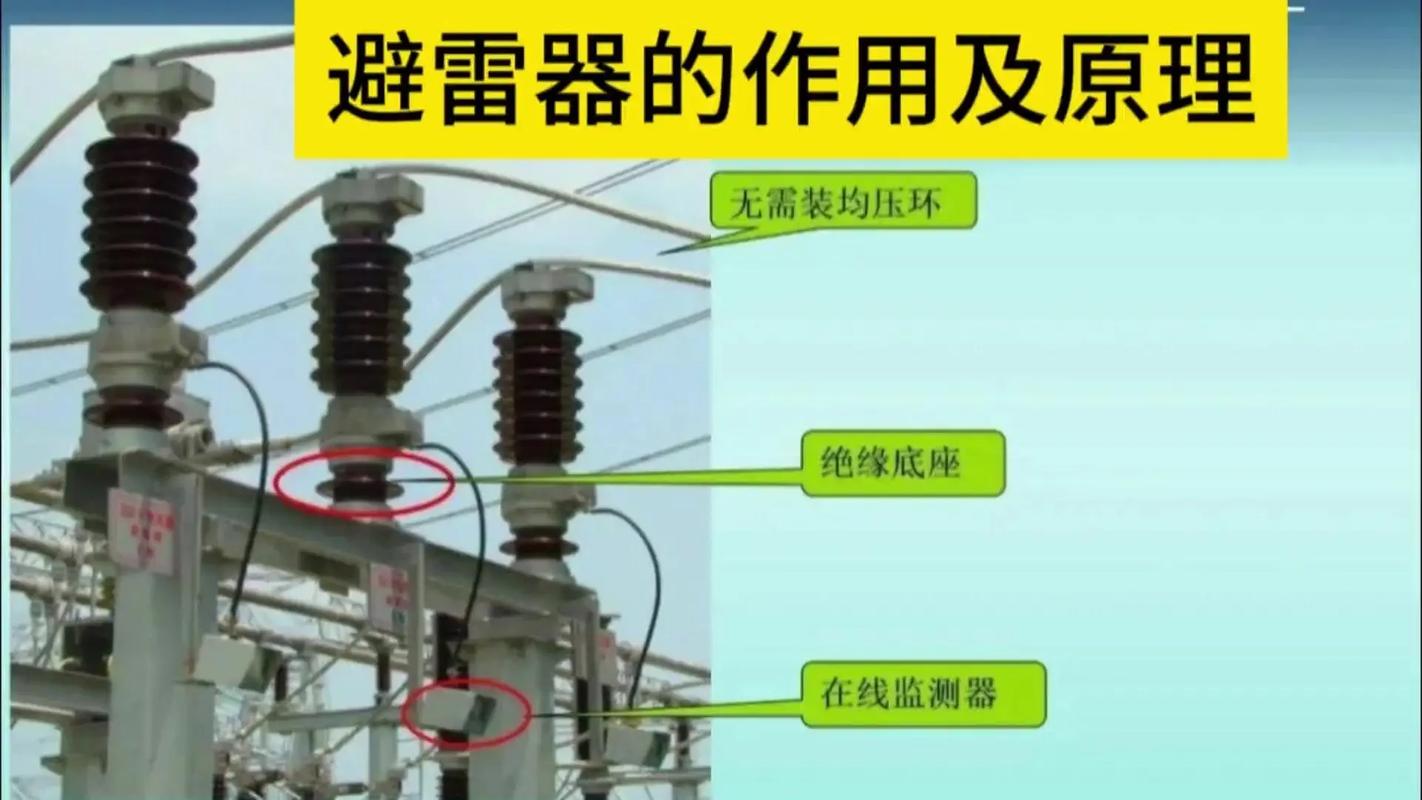 避雷器的作用和原理 从防雷箱说起